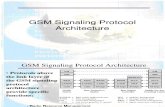GSM Signaling Protocol