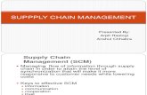 Suppply Chain Management