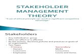 Stakeholder Management Theory