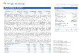 Syndicate Bank 4Q FY 2013