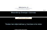 Branding Design Canvas