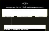 72870971 CAIIB Super Notes Bank Financial Management Module D Balance Sheet Management Interest Rate Risk Management