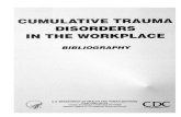Cumulative Trauma Disorders in the Workplace