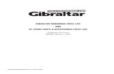 Pricelist Gibraltar