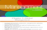 Management(Chap 2)