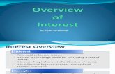 Overview of Interest Rate
