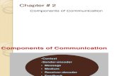 Chapter 2 Components of Comm.
