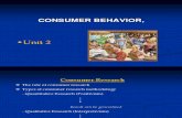 unit 2. consumer behavior.pptx