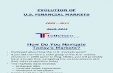 Evolution of US Markets - 2000-2011 0405