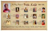 Frida Kahlo Artist Timeline