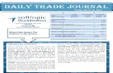 Daily Trade Journal - 15.03.2013