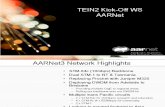 Tein2 Ws Aarnet Research