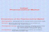 Nmims India Pharma Market