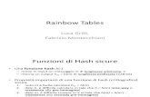 D06 Rainbow Tables