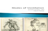 Modes Of Ventilation.pdf