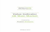 value indicator - uk main market 20130308