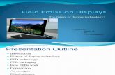 ECE434 FED Presentation - Copy