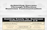 Achiving success Through Effective  Business Communication