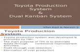 5906574 Toyota Production System