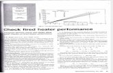 Check Fired Heater Performance