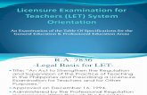 55532675 Licensure Examination for Teachers
