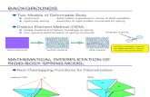 Monte-Carlo Simulation of Failure Phenomena using Particle Discretization