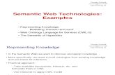 semanticweb examples