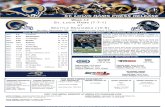 Week 17 2012 - Rams at Seahawks