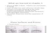 Chapter 2 Plane Surfaces and Prisms