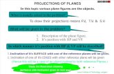 Projection of Planes (1)