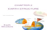 Top 2 Earth Structure