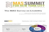 New York City Livability Survey 2012