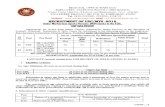 Notification ESIC Haryana UDCMTS Vacancies
