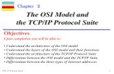 Computer networks(OSI layer)