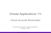 Oracle Accounts Receivables