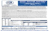 Bluefield Blue Jays Game Notes 8-12