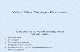 Web Site Design Process