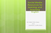 Presentacion Social Media Resources for Motivating Students