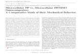 Microcellular PP vs. Microcellular PP/MMT Nanocomposites: A Comparative Study of their Mechanical Behavior