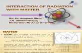 Interaction of Radiation With Matter- Anupam