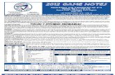 Bluefield Blue Jays Game Notes 7-2