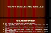 Team Building Skills Leadership