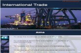 13.2 International Trade Bop Deficit Surplus