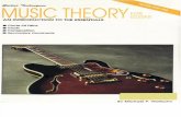24831 Music Theory for Guitar