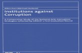 Institutions Against Corruption