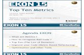 Audits & Metrics Ekon 15 3