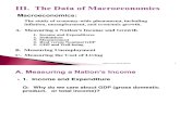 Economics For Managers Chapter 23 and GDP