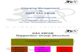Xxa Presentation of 3GPP Charging Management-Sep 2004