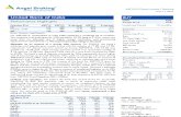 United Bank of India Result Updated