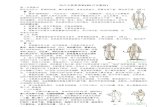 !Yang Style 85 Style Tai Chi Diagram (Full Version)